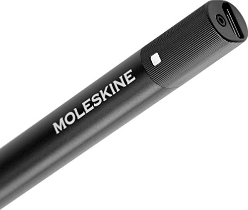 Moleskine スマートライティングセット エリプス Amazon.co.jp：モレスキン スマートライティングセット ニュー